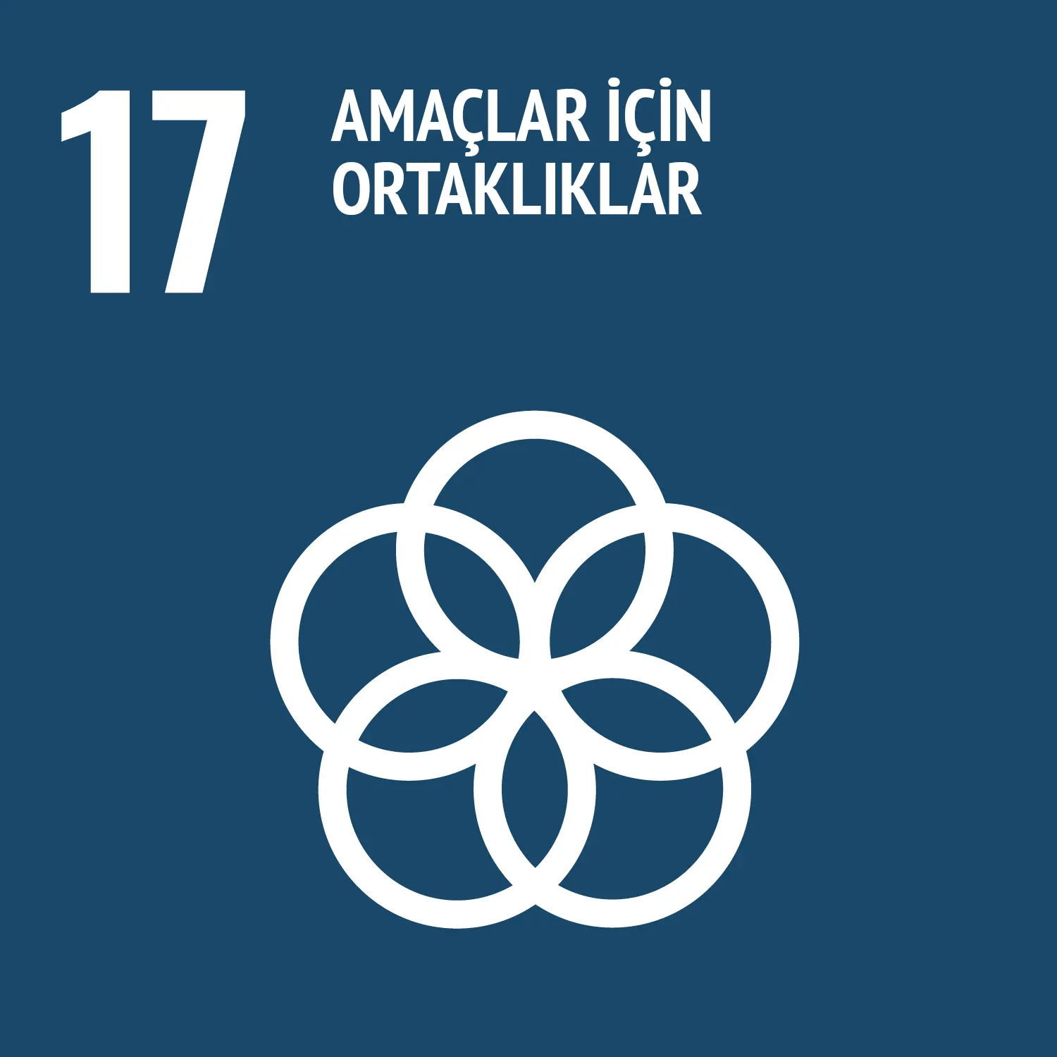 ÖNDER SAVUNMA A.Ş. Ekonomik Sürdürülebilirlik